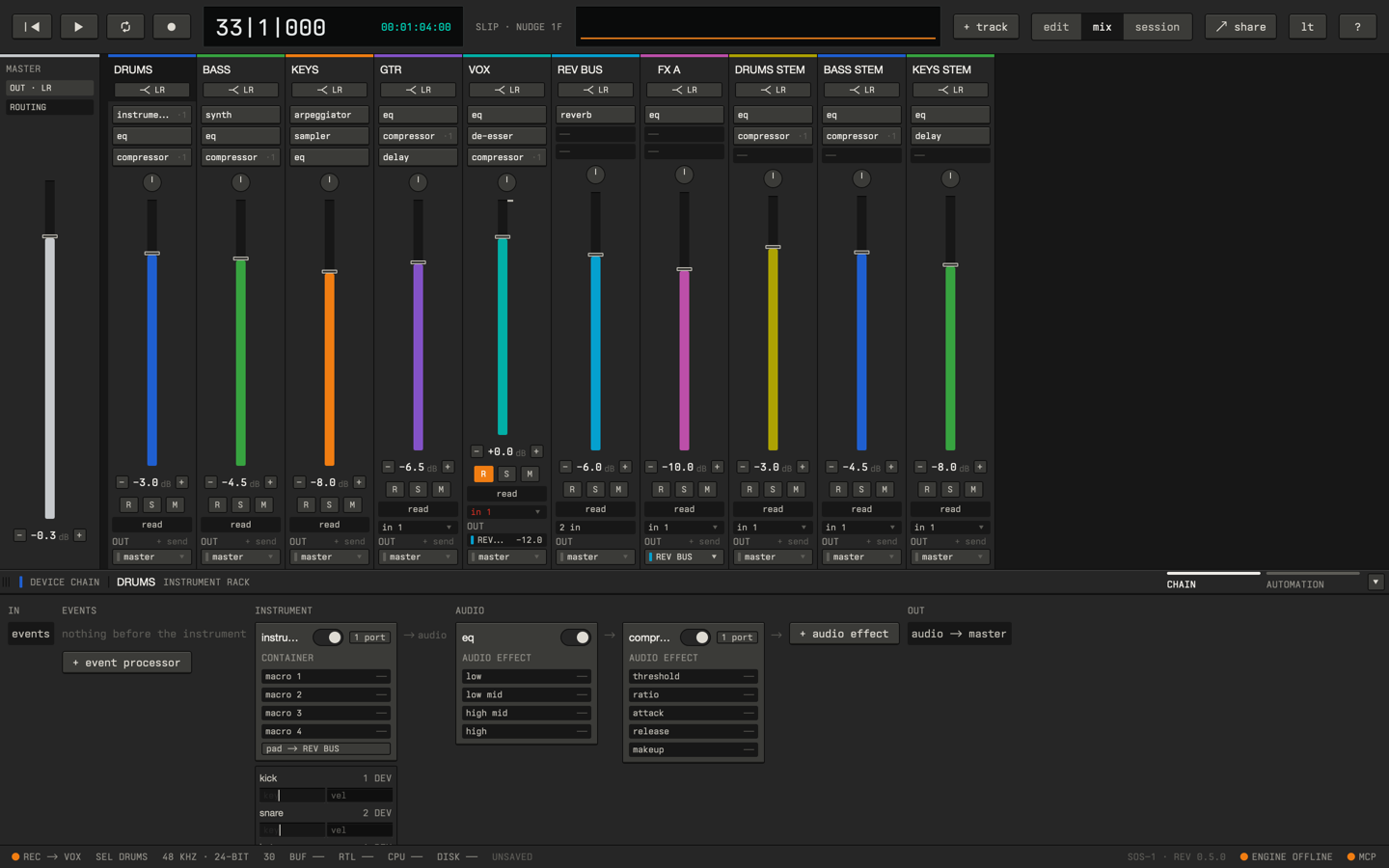 The Sostenuto mix view: channel strips with colour-coded faders for every track, bus and stem, a master strip at the left, and the drums track's device chain open below.